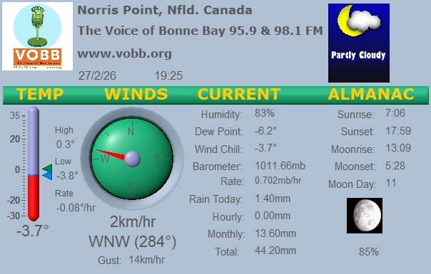 Weather Forecast from Norris Point, from VOBB