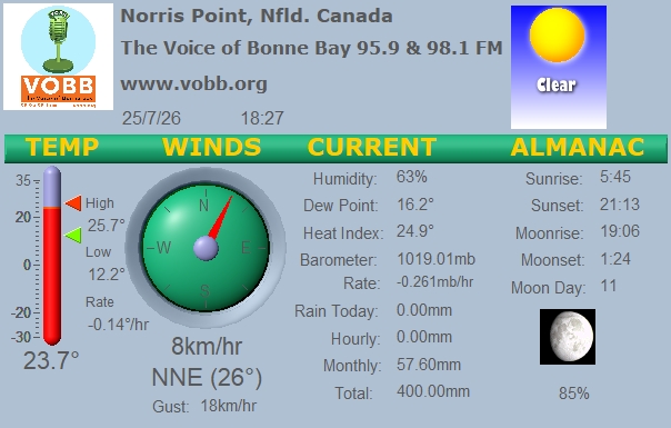 Weather Forecast from Norris Point, from VOBB