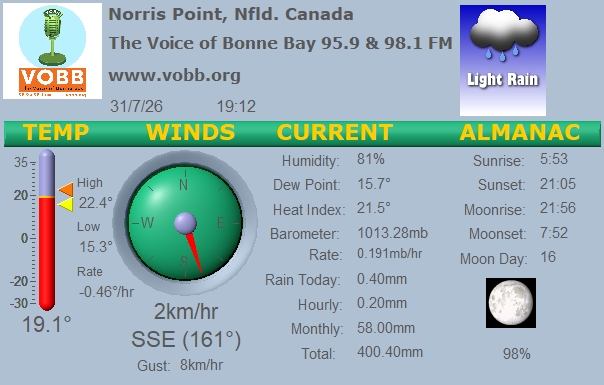 Weather Forecast from Norris Point, from VOBB