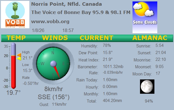 Weather Forecast from Norris Point, from VOBB