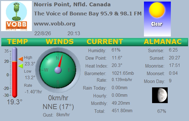 Weather Forecast from Norris Point, from VOBB